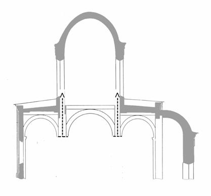 Условная схема «вырезания» столпов и «ухода» пят подпружных арок вверх.