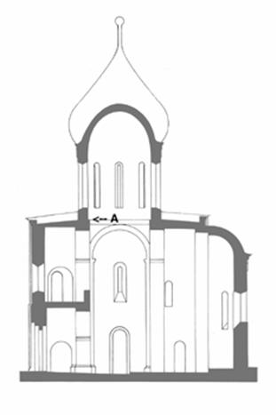 The section of the Transfiguration Cathedral of Pereslavl. 
The letter "a" denotes the rectangular ledge under the dome, which can build wooden platforms for archers.
