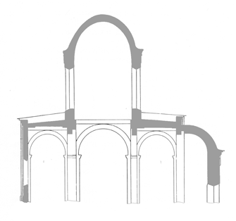 The conditional scheme of arches, arches and pillars above the Central nave of the four pillars of the temple.